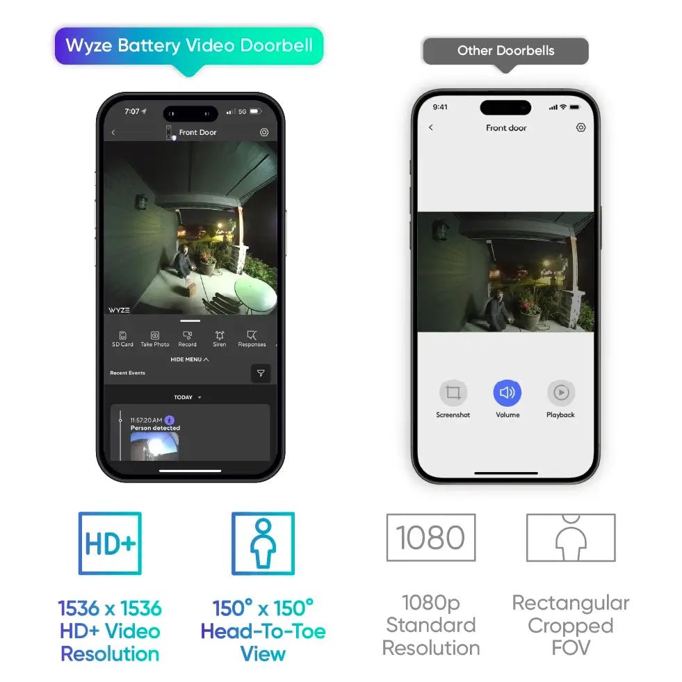 Battery Video Doorbell + Palm Lock - Image 18