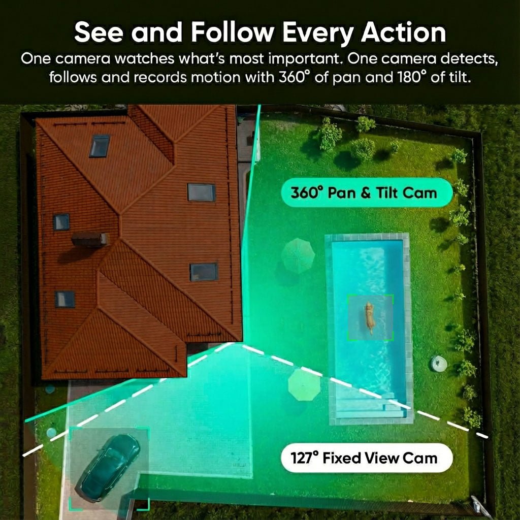 Pet Monitoring Plus - Image 4