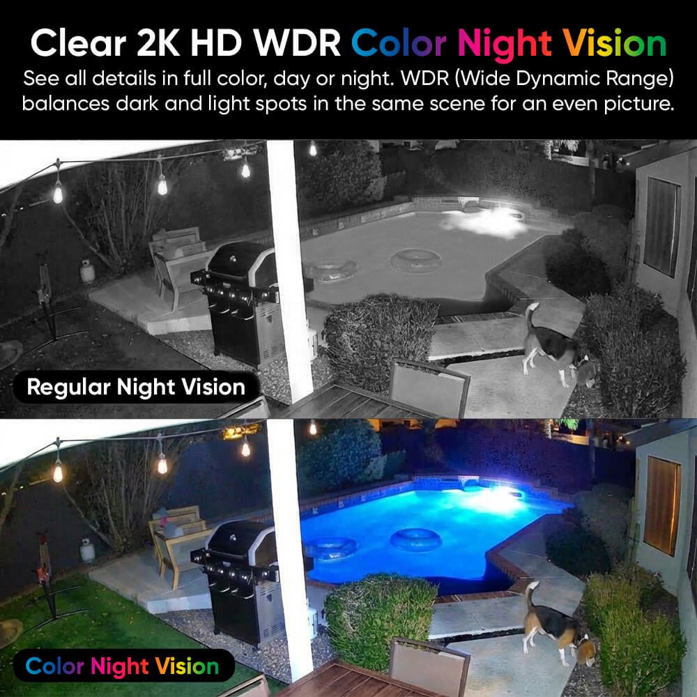 Pet Monitoring Plus - Image 5