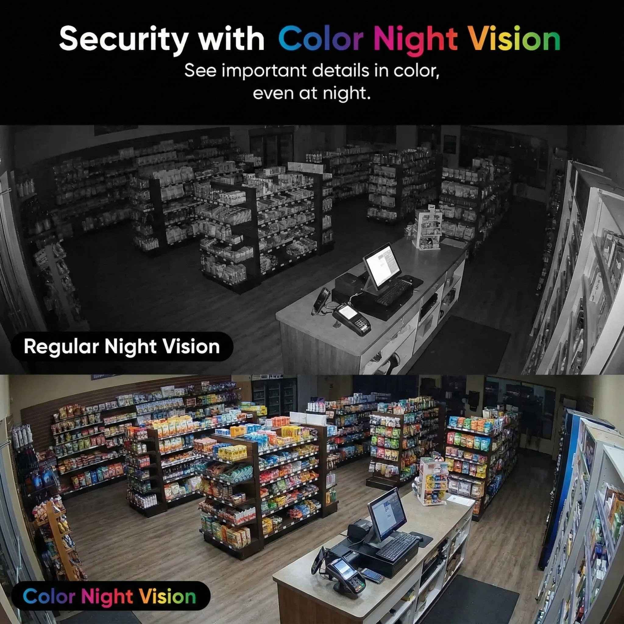 Small Business Monitoring Basic - Image 3